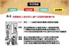 每日新闻早会资讯2013年12月21日早会使用16页.ppt