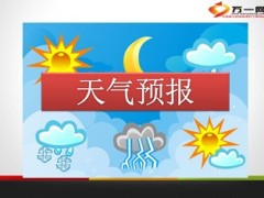 保险晨会流程参考22页.ppt