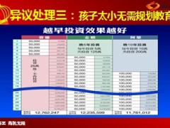 2014马年春节假日专题压岁钱专款专用教育金14页.ppt