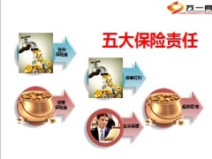 英大百万财富介绍特色卖点话术36页.ppt