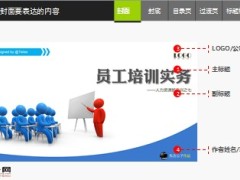 PPT制作整体设计35页.ppt