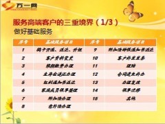 婚姻法与私人财富管理保险34页.ppt
