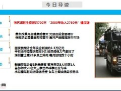 每日新闻早会资讯2013年12月31日早会使用16页.ppt
