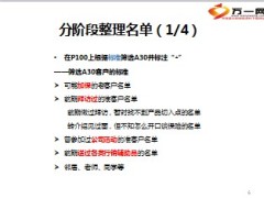 随缘拜访名单收集整理34页.ppt