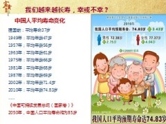 2014新版养老保险观念宣导23页.ppt