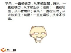 每日快乐早会2014年1月3日使用10页.ppt