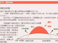 如何科学购买保险22页.ppt