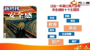 国华2014开门红盛世年年年金保险产品销售逻辑54页.ppt