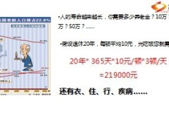 2014养老客户答谢会国华盛世年年44页.ppt