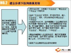 Excel 使用技巧41页.ppt