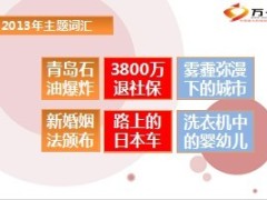 2013年保险相关全年主题词汇36页.ppt