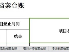 银行保险培训台账表.xls