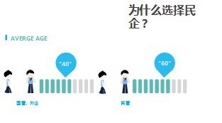 简约风PPT模板参考14页.ppt