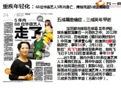 重疾观念保额准备足了吗20页.ppt