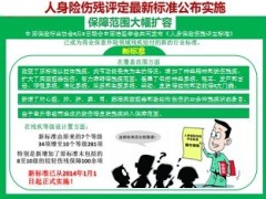 国寿老版激活卡业务费率调整2014新版升级方案34页.ppt