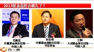 基金高管缘何联姻保险公司27页.ppt