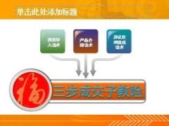 2014年春节经营大市场压岁钱15页.ppt