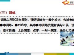 绩优专属会操作实务16页.ppt