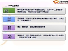 销售店汽车保险续保提升方案26页.ppt