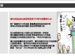 每日新闻早会资讯2014年1月25日早会使用16页.ppt