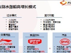 2014年宏观社会经济形势14页.ppt