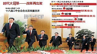 新的历史时期下做好资产分配保全传承11页.ppt