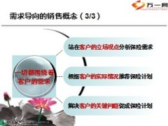 团体保险客户需求分析38页.ppt