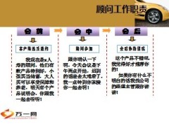 2014增员新理念顾问营销35页.ppt