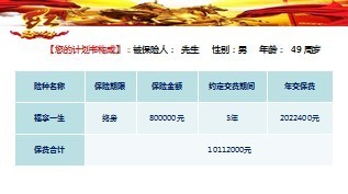 新华福享一生保险利益演示11页.ppt