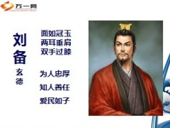 银行保险玄德公经营心法20页.ppt