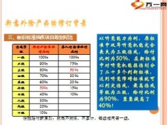 2013版国寿新版卡折介绍话术销售策略36页.ppt