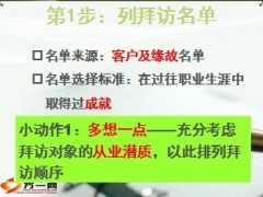 3个小动作实现增员销售二合一23页.ppt
