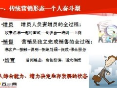 合伙人经营之道保险增员26页.ppt