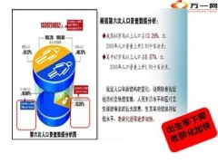 2014年养老产品说明会国寿超级鑫尊保54页.ppt