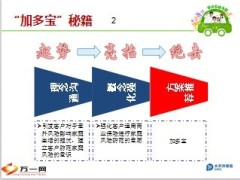 太平洋全顺宝保险销售逻辑43页.ppt