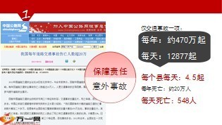 2014迎着希望出发保险意义50页.ppt