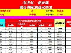 太保寿东方红老来福少年智速查表.xls