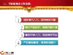 2014年3月业务节奏及工作提示12页.ppt