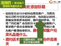 2014积分兑兑碰产说会业务员实操细则22页.ppt