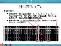 增员感知与偏好量调查问卷指导手册15页.ppt