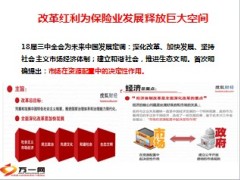 2014保险发展大时代10页.ppt
