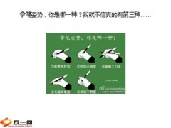 每日快乐早会2014年2月15日使用9页.ppt