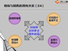 团险核保理赔基础知识41页.ppt