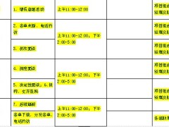招聘网站增员项目组操作手册8页.doc