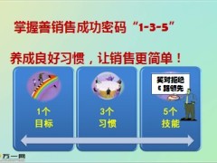 笑对拒绝有效面谈E路领先分享28页.ppt