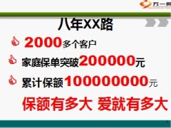 绩优分享三讲讲保险公司自己19页.ppt