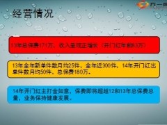 绩优分享客户积累服务方法理念引导19页.ppt
