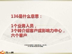 136请客吃饭产说会操作话术29页.ppt