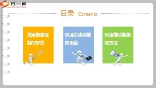如何快速拉升期缴业务平台18页.ppt