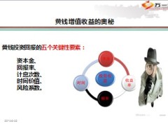利率市场化形势下的投资理财策略39页.ppt